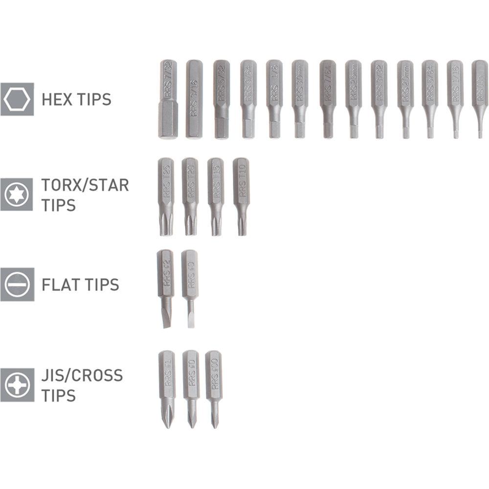 Really Right Stuff MTX Multi-Tool