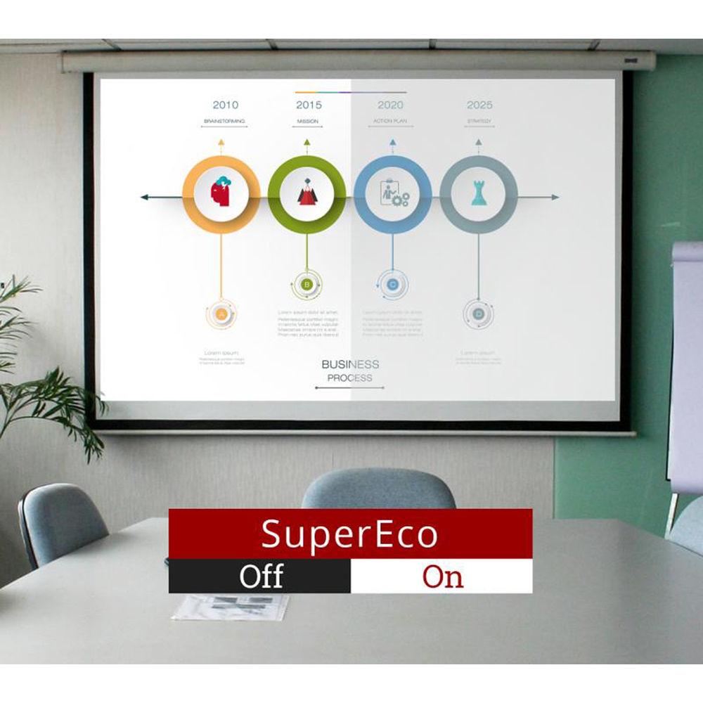 ViewSonic PA502X 3500-Lumen XGA DLP Projector