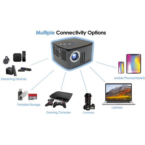 AAXA Technologies P7 600-Lumen Full HD DLP Pico Projector