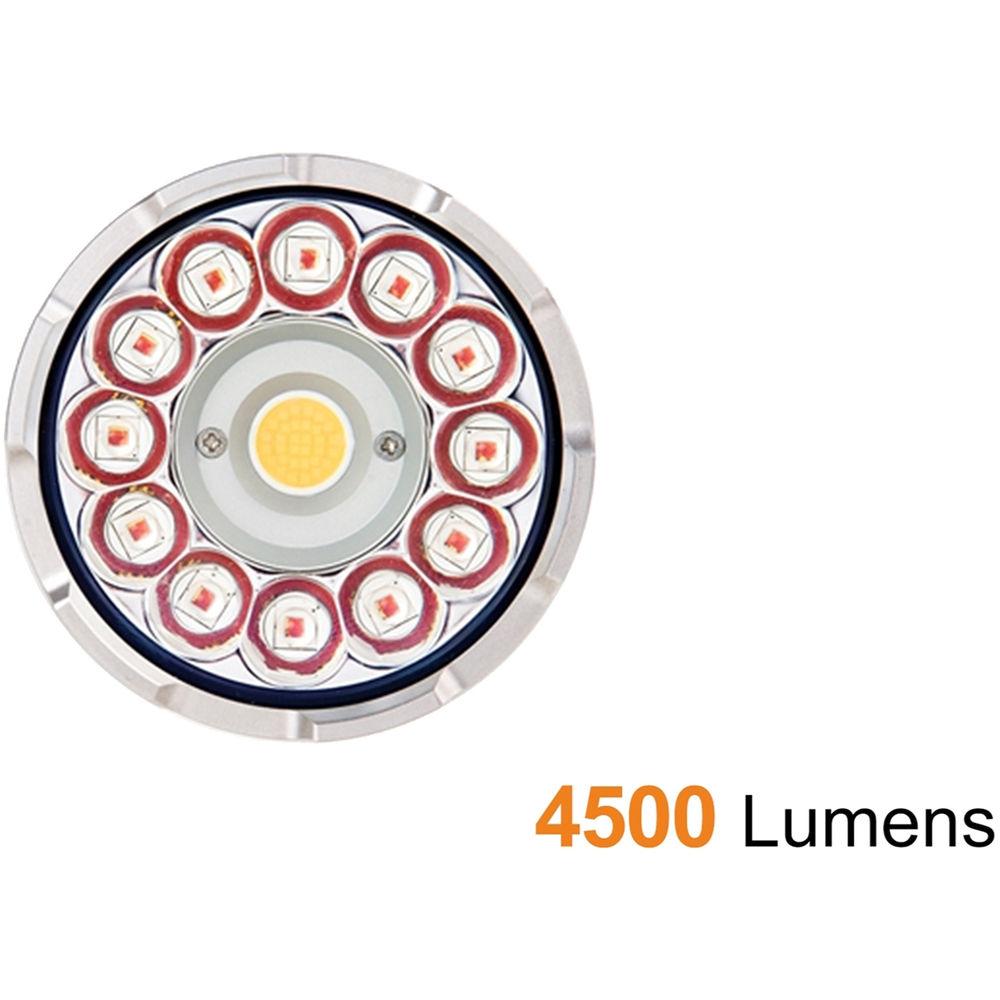 Acebeam X80-CRI LED Flashlight