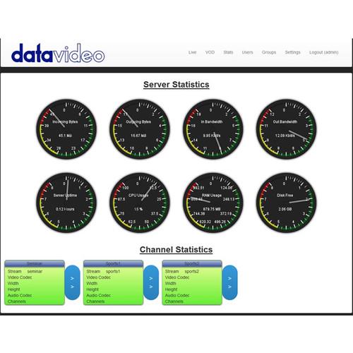 Datavideo NVS-25 H.264 Video Streaming Server with DVS-200 Cloud Server Streaming Service