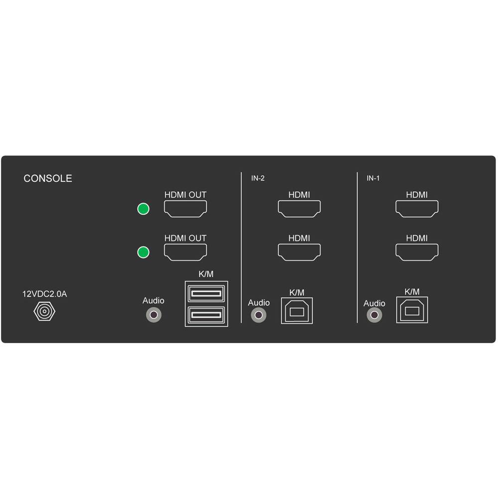 IPGard 2-Port DH Secure HDMI KVM Switch with Audio