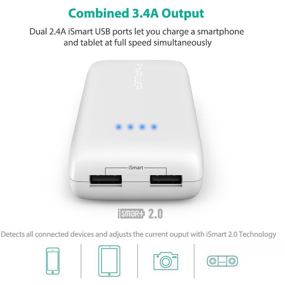 RAVPower 12,000mAh External Battery Pack