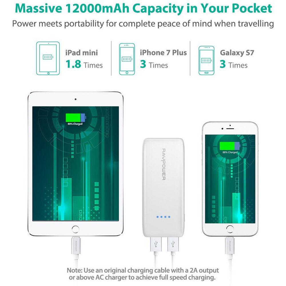 RAVPower 12,000mAh External Battery Pack