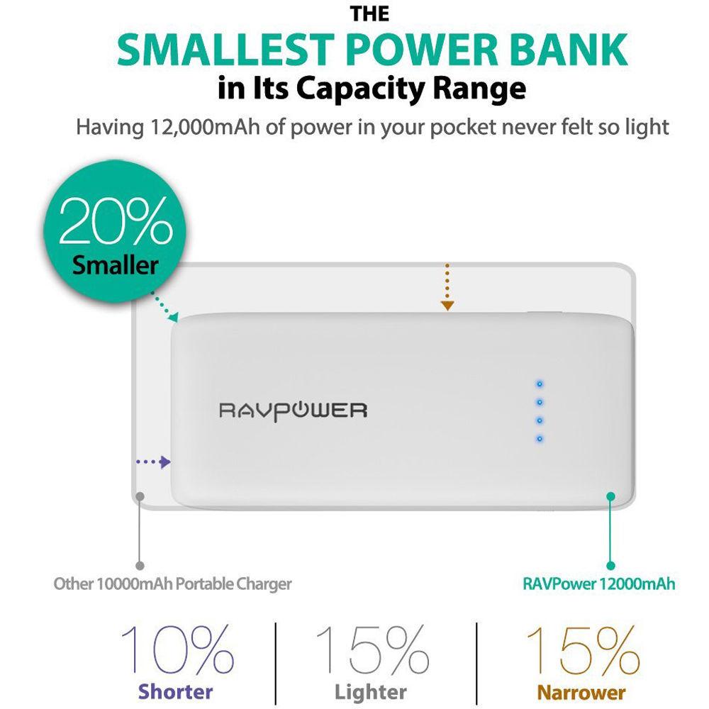 RAVPower 12,000mAh External Battery Pack, RAVPower, 12,000mAh, External, Battery, Pack
