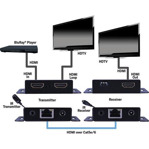 Vanco HDMI over Single Cat 6 5e Cable Extender Set, Vanco, HDMI, over, Single, Cat, 6, 5e, Cable, Extender, Set