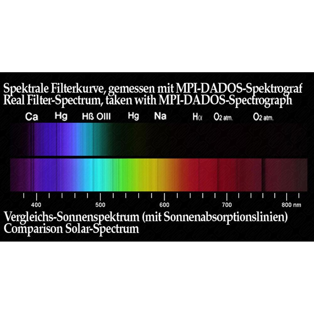 Alpine Astronomical Baader Dark Blue Colored Bandpass Eyepiece Filter