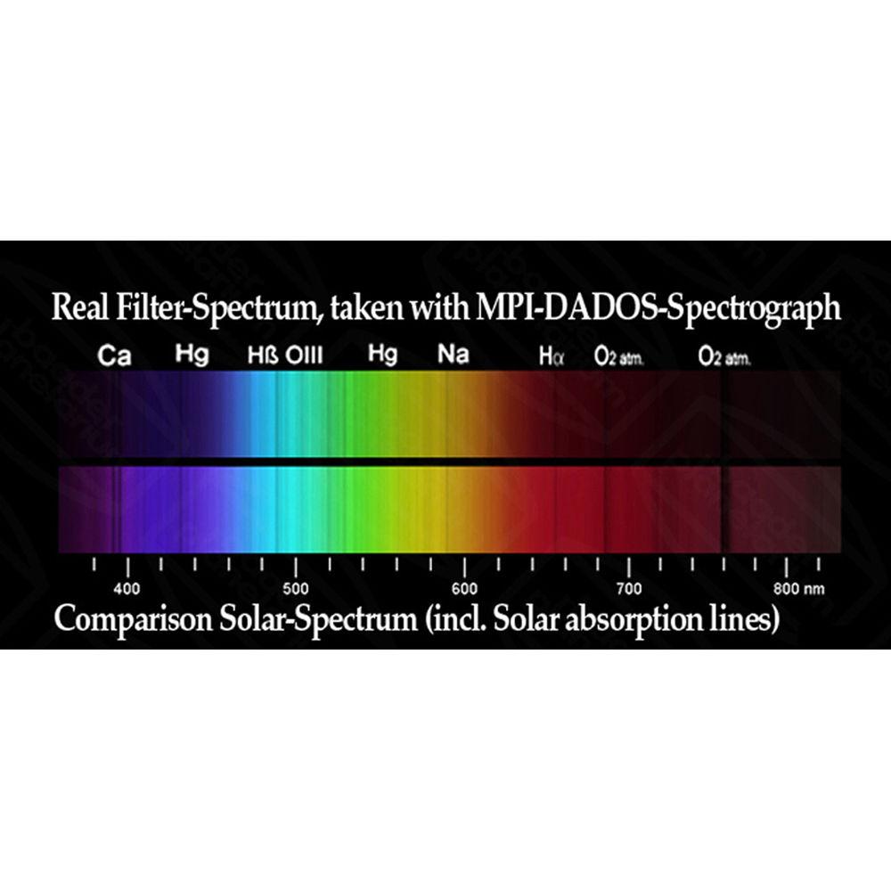 Alpine Astronomical Baader Single Polarizing Filter