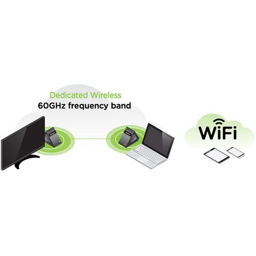 IOGEAR GW4K30GH60 HDR 4K UHD Wireless HDMI Extender