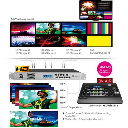 Lumantek 6x4 HD-SDI Matrix Switcher
