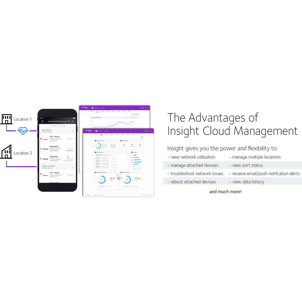 Netgear GC728XP 24-Port Gigabit PoE Managed Smart Cloud Switch