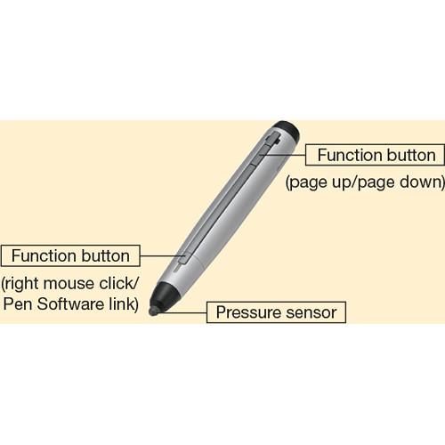Sharp Touch Pen for BIG PAD PN-70TB3 60TB3 LCD Monitor
