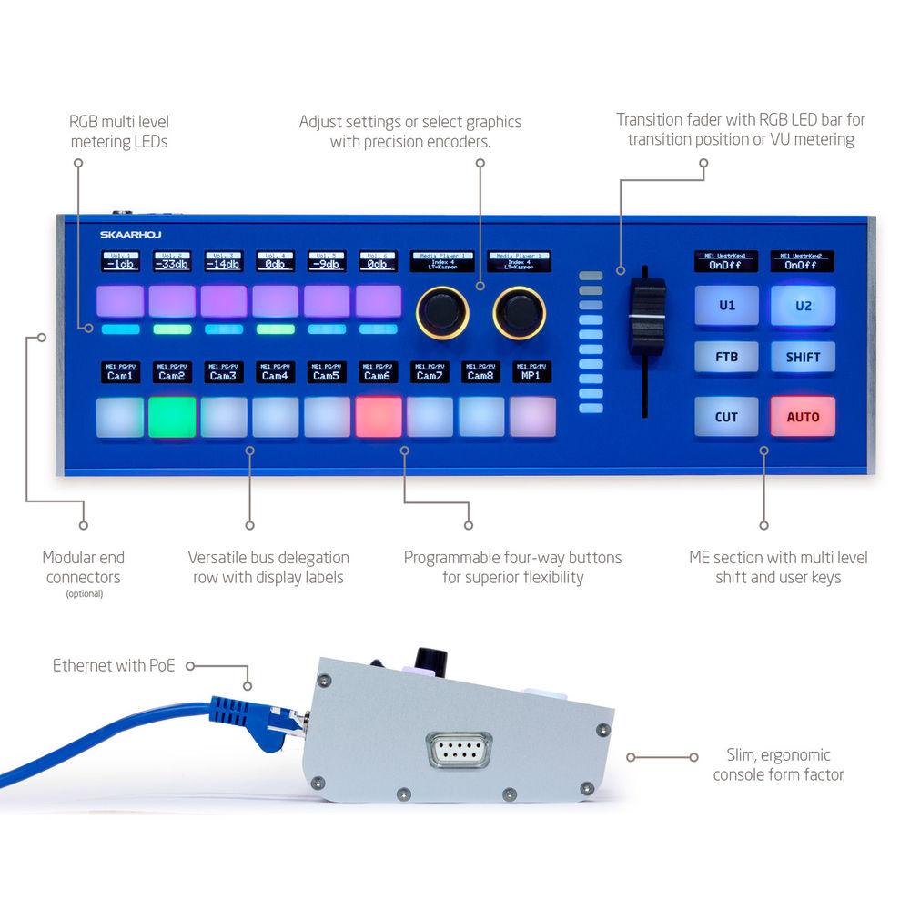 SKAARHOJ Live Fly Controller