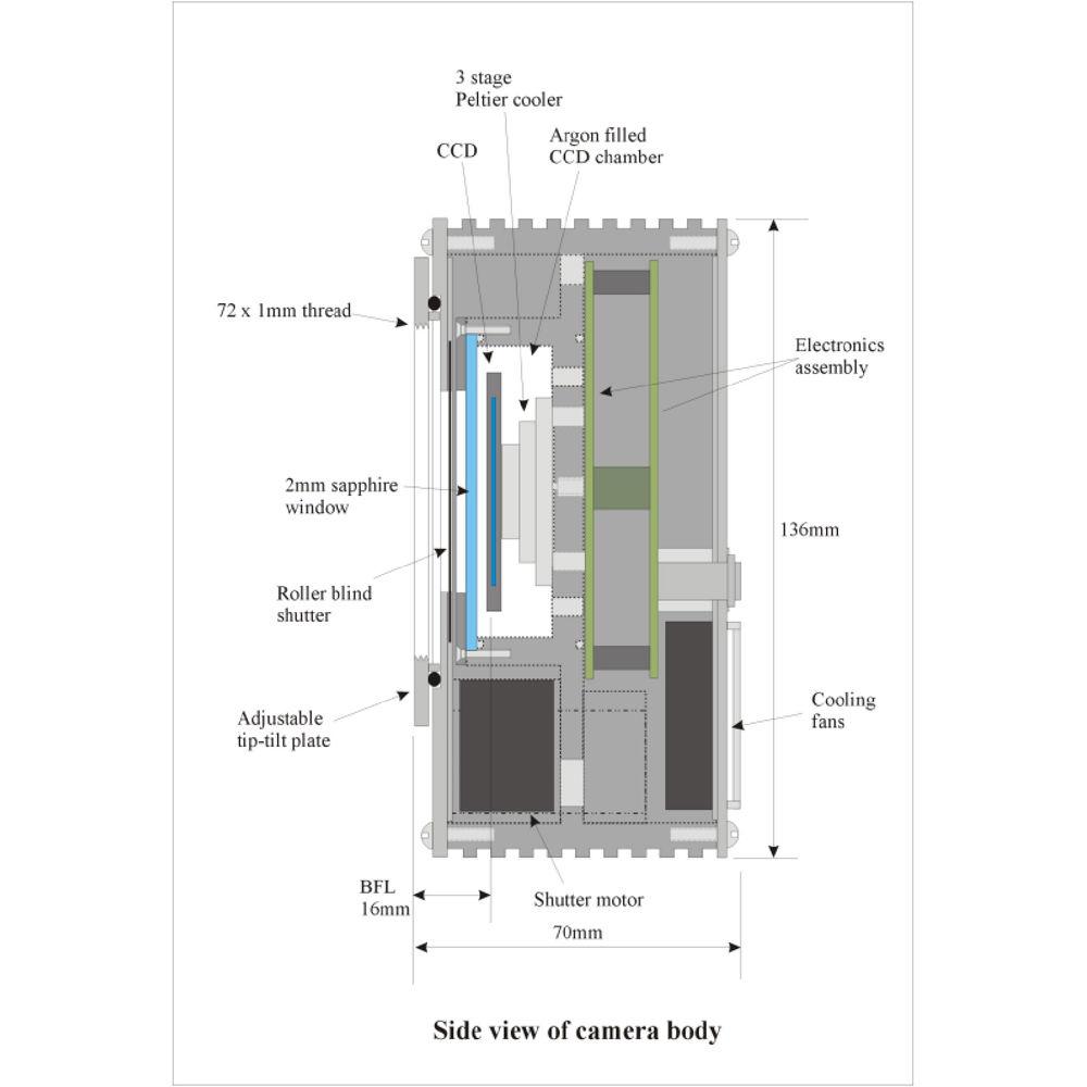 Starlight Xpress Trius SX-46 USB Hub CCD Camera System