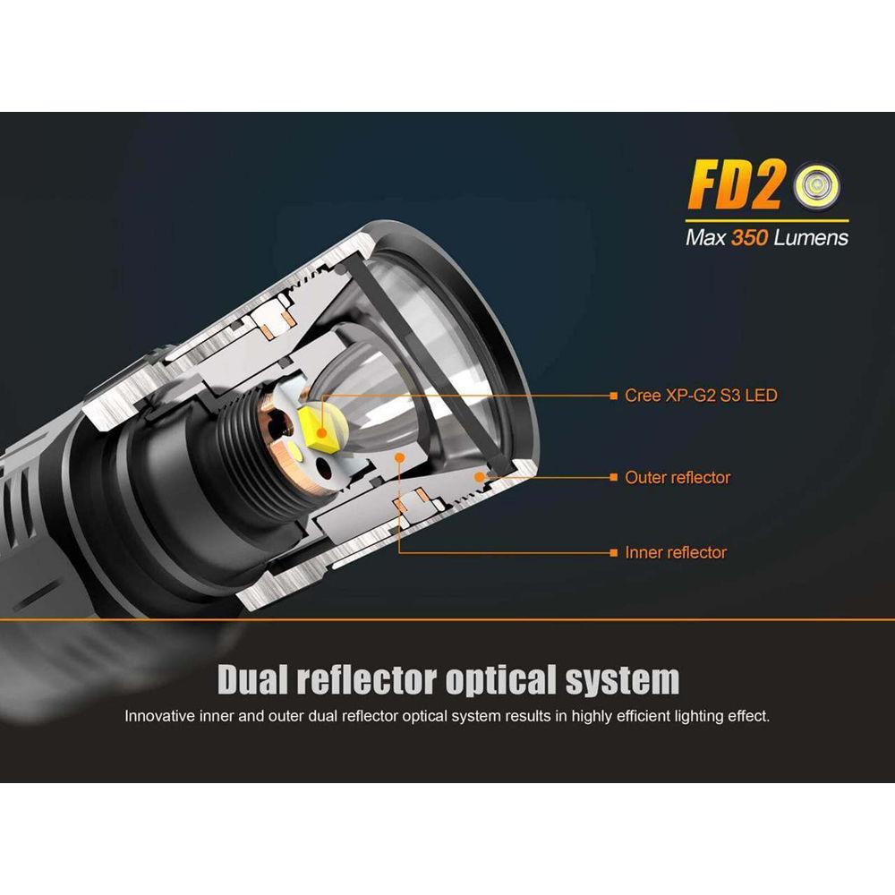 Fenix Flashlight FD20 LED Flashlight