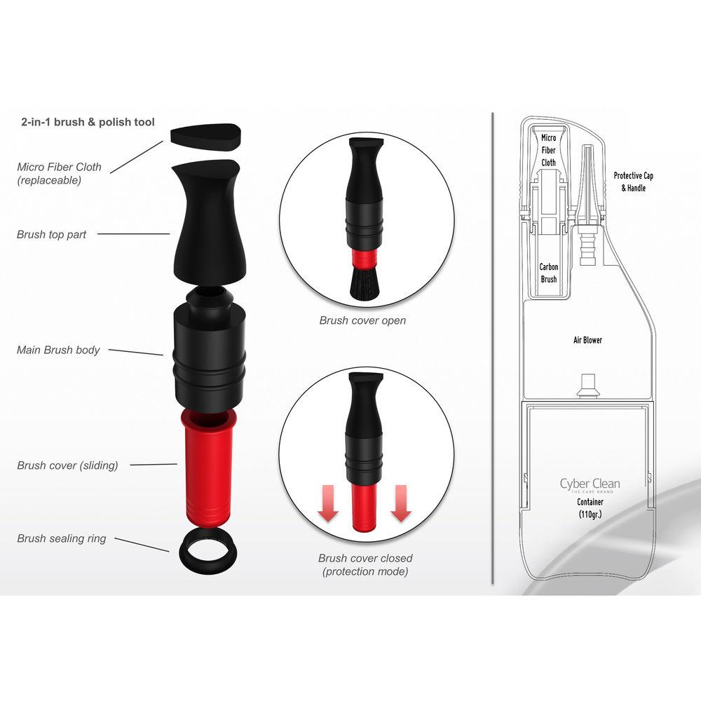 GVB Gear Complete Camera Cleaning Kit