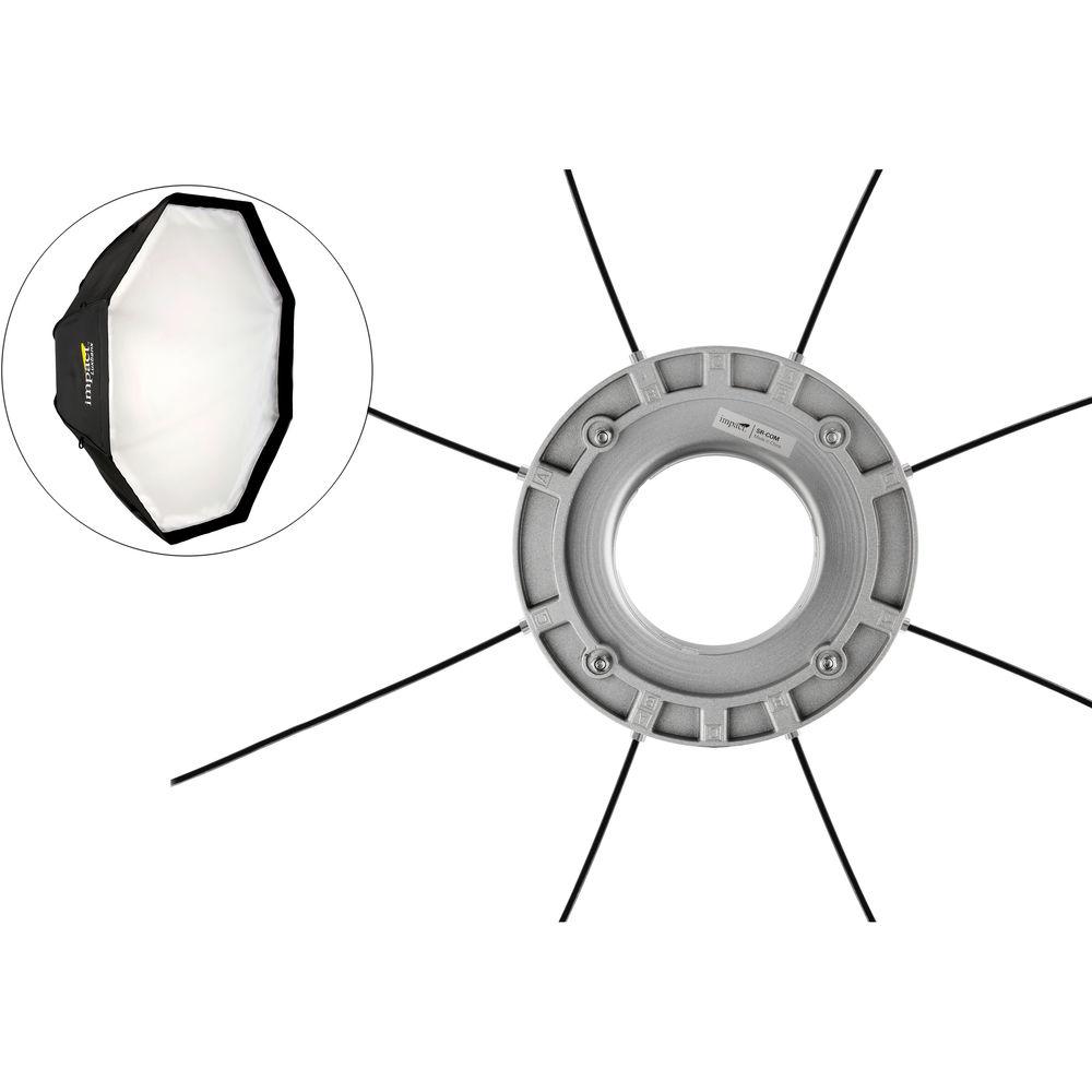 Impact Speed Ring for Venture TTL, Comet CA, CX & CAX Flash Heads