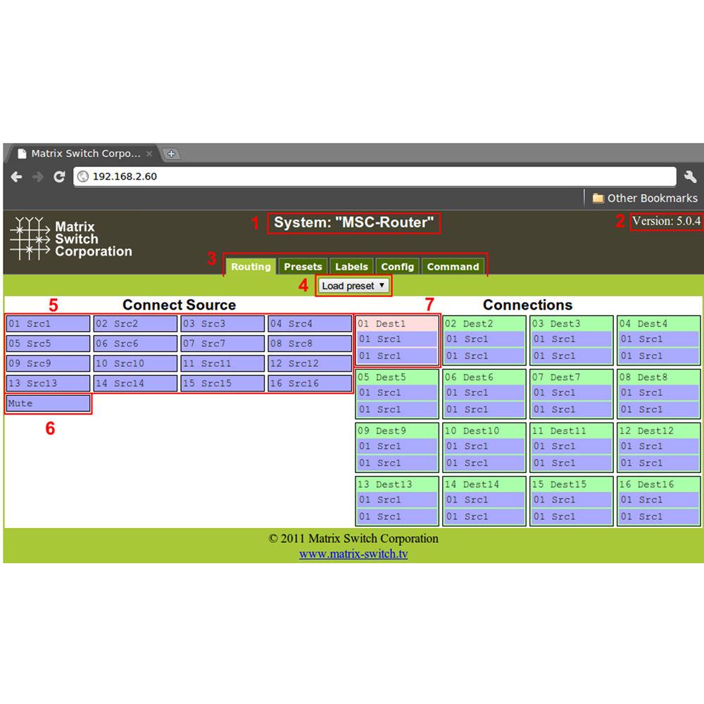 Matrix Switch 8 x 16 3G-SDI Video Router with Status Panel