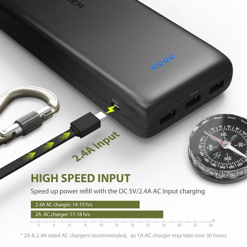 RAVPower Ace 32,000mAh Portable Charger