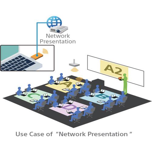Sony VPL-EW575 4300-Lumen WXGA 3LCD DLP Projector