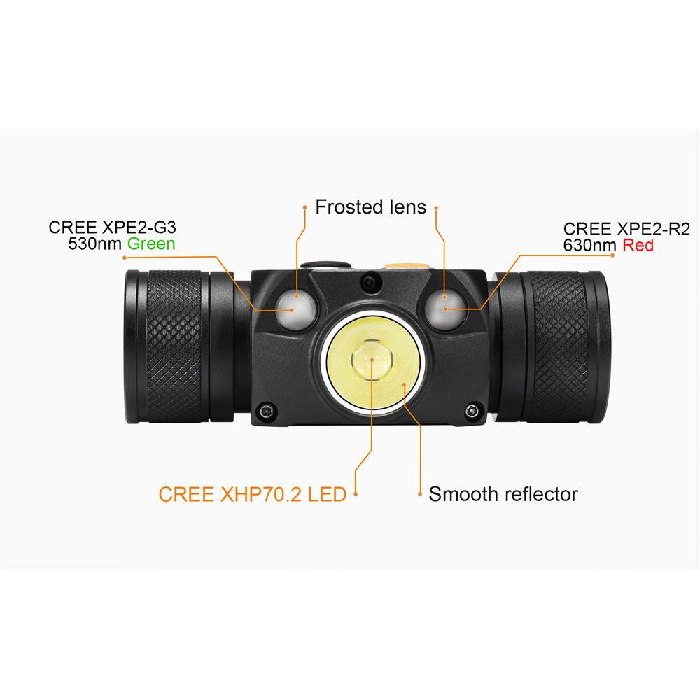 Acebeam H30 Multi-Color Rechargeable LED Headlamp, Acebeam, H30, Multi-Color, Rechargeable, LED, Headlamp
