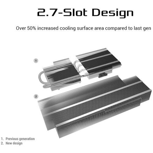 ASUS Dual GeForce RTX 2080 Advanced Edition Graphics Card