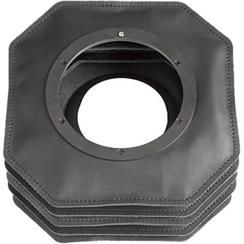 Cambo ACXL-365 Upgrade Package from Ultima for Use with Digital Camera Bodies