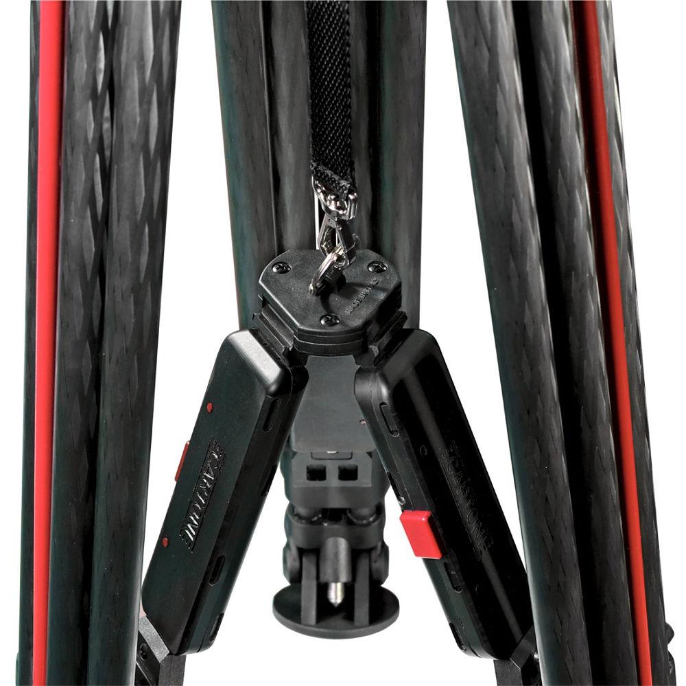 Cartoni Mid-Level SDS Smart Spreader