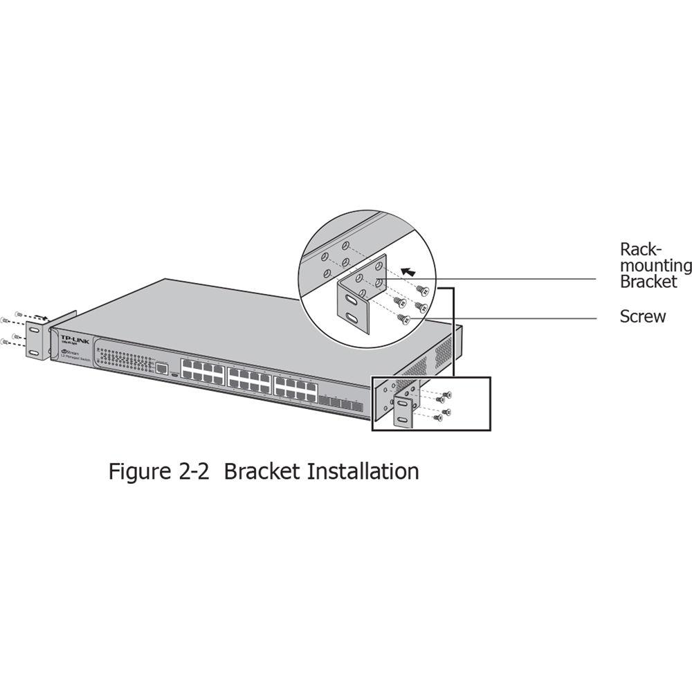TP-Link T2600G-28MPS JetStream 24-Port Gigabit L2 Managed Switch with 4 SFP Slots