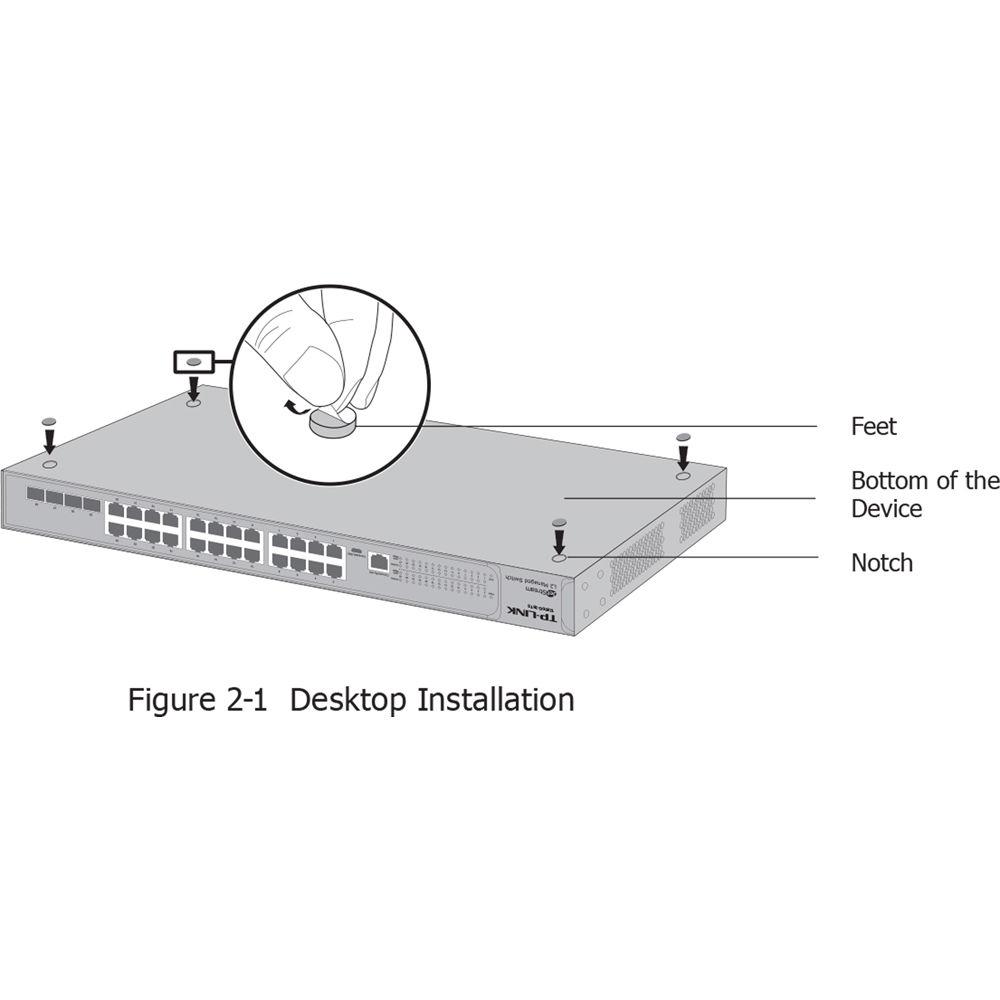 TP-Link T2600G-28MPS JetStream 24-Port Gigabit L2 Managed Switch with 4 SFP Slots