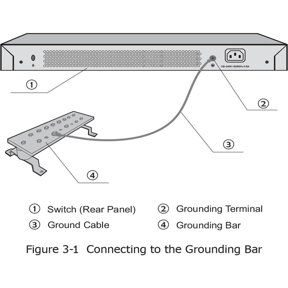 TP-Link T2600G-28MPS JetStream 24-Port Gigabit L2 Managed Switch with 4 SFP Slots