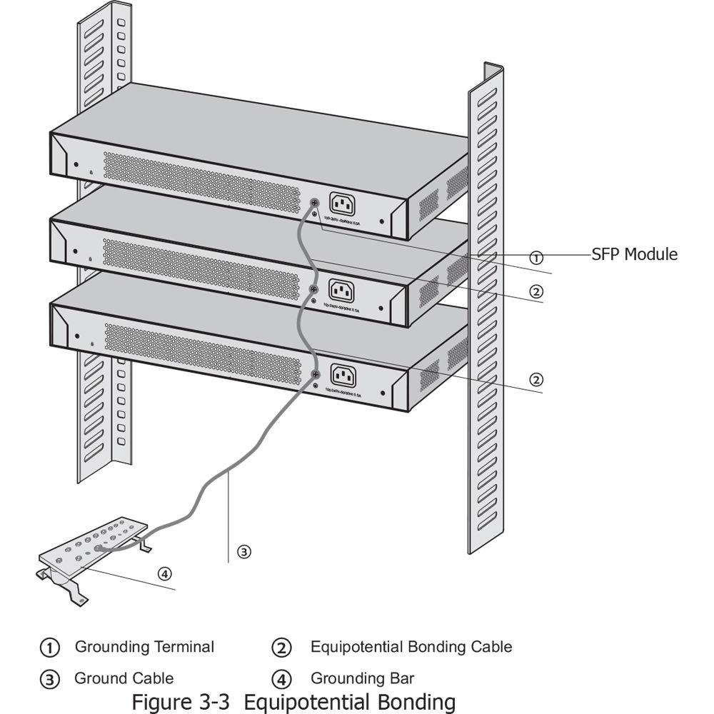 TP-Link T2600G-28MPS JetStream 24-Port Gigabit L2 Managed Switch with 4 SFP Slots