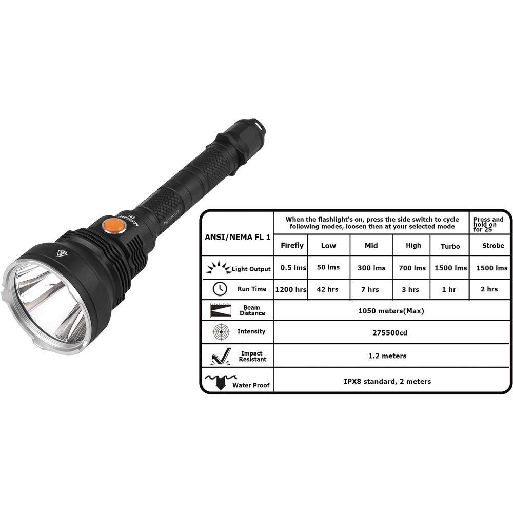 Acebeam T21 Tactical LED Flashlight, Acebeam, T21, Tactical, LED, Flashlight