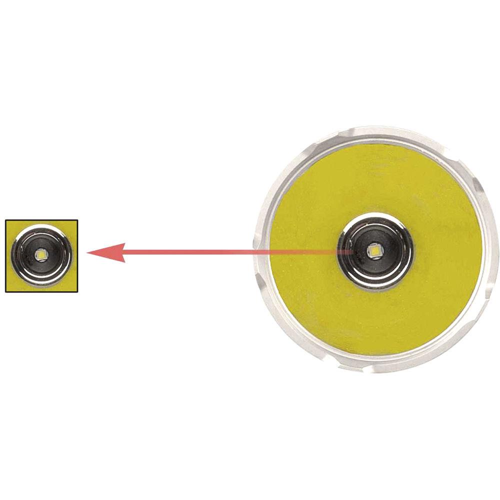 Acebeam T21 Tactical LED Flashlight