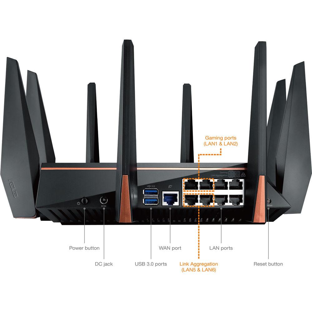 ASUS ROG Rapture GT-AC5300 Wireless Tri-Band Gigabit Router
