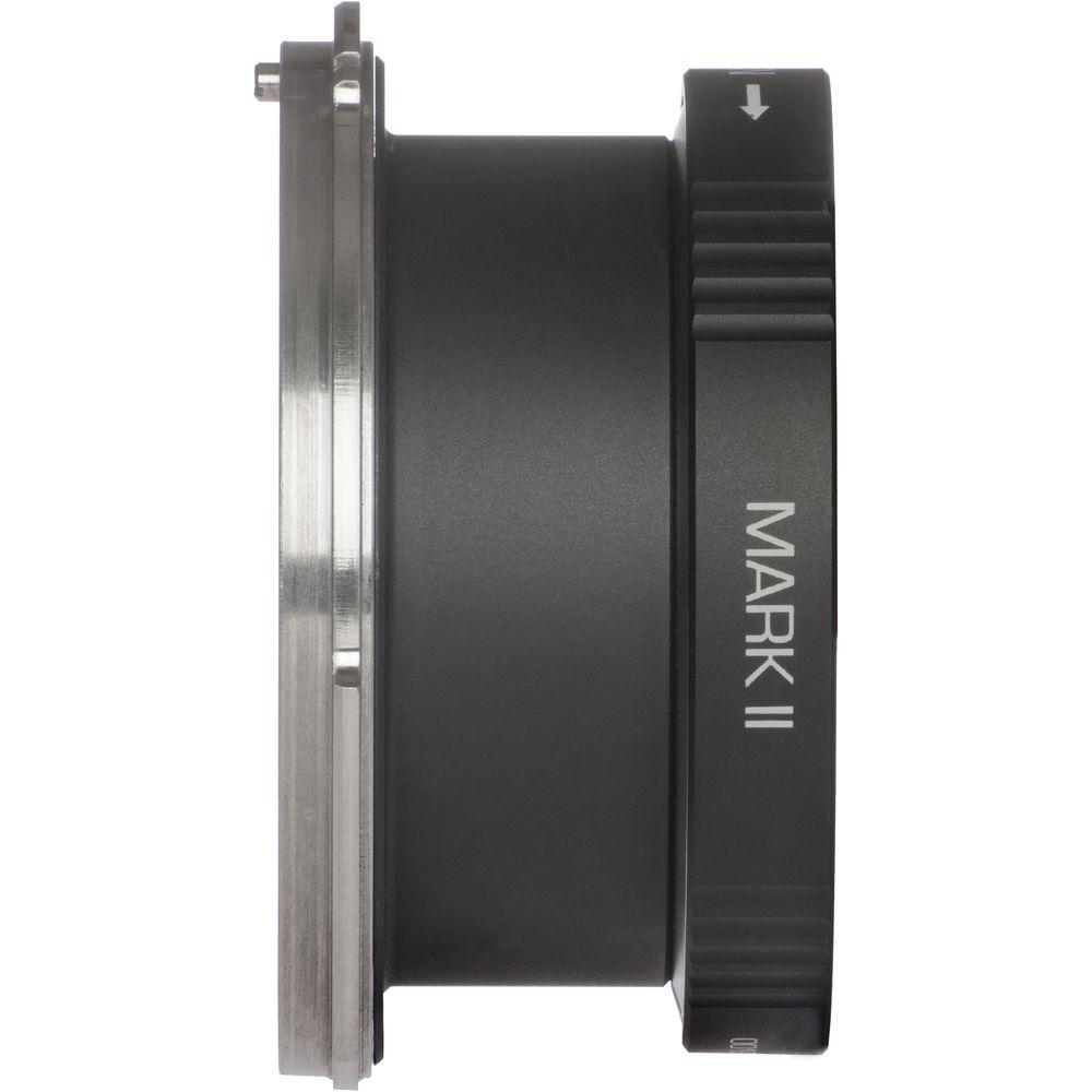 IBE OPTICS UMS Adapter for IBE OPTICS Converters