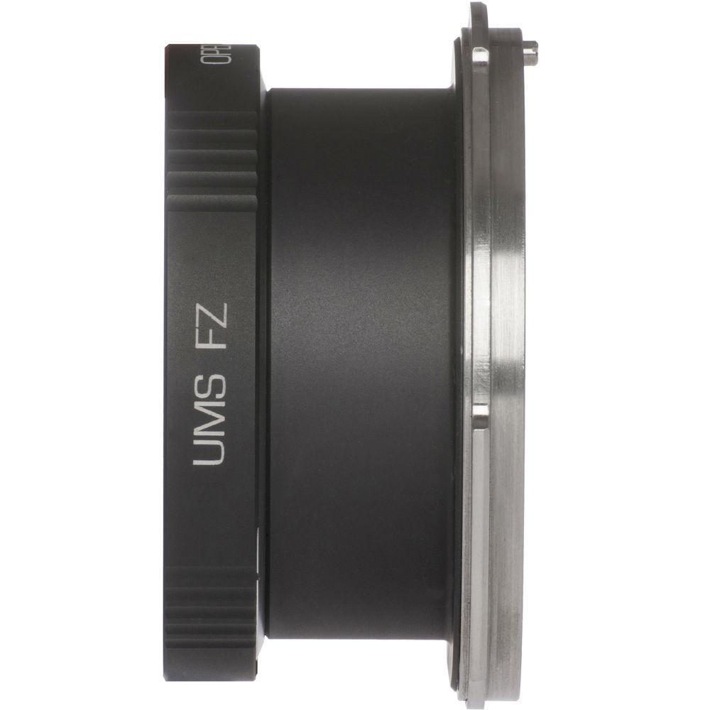 IBE OPTICS UMS Adapter for IBE OPTICS Converters