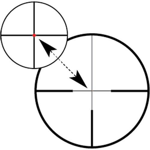 ZEISS 1-6x24 Conquest V6 Riflescope