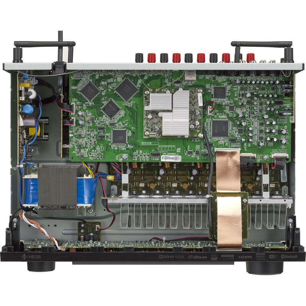 Denon AVR-S640H 5.2-Channel Network A V Receiver