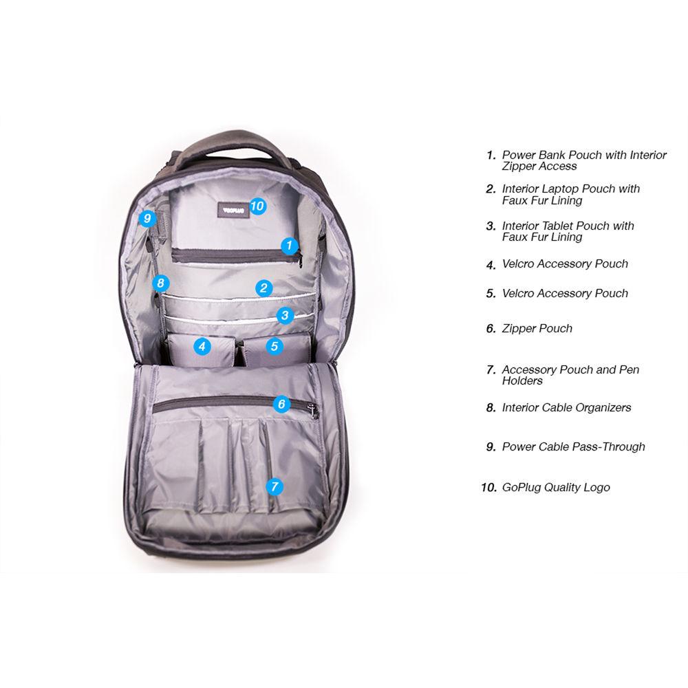 GoPlug Computer Backpack