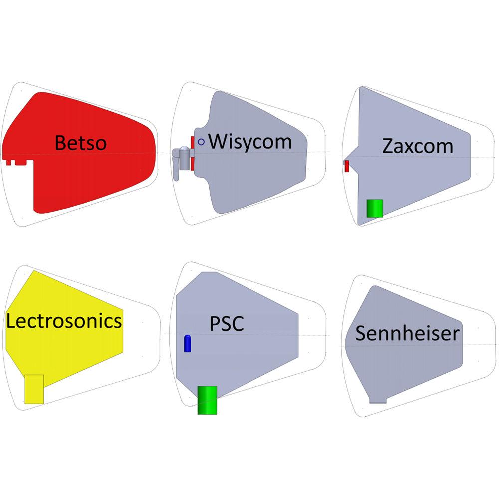 K-Tek KSFA1 Stingray Antenna Sleeve