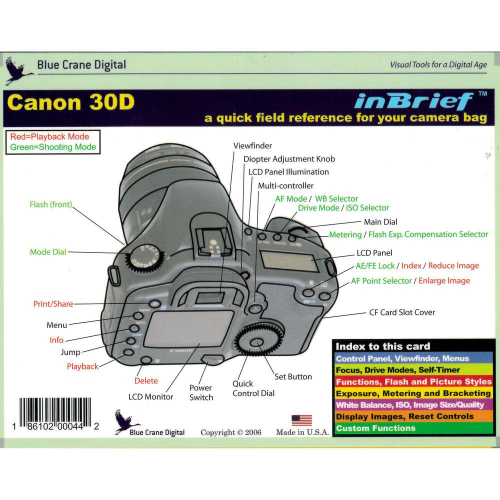Blue Crane Digital DVD and Guide: Combo Pack for the Canon EOS 30D Digital SLR Camera