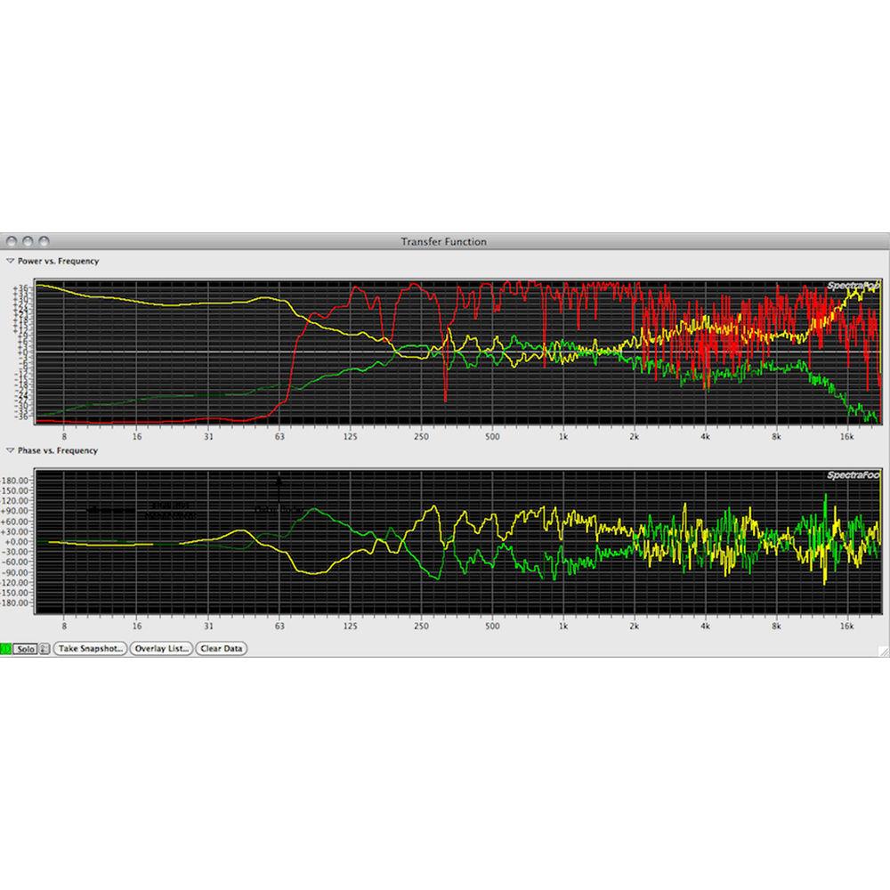 Metric Halo SpectraFoo Complete - Digital Audio Metering and Analysis Software