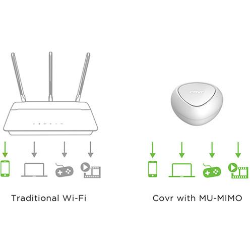 D-Link Covr AC1200 Wireless Dual-Band Whole-Home Wi-Fi System
