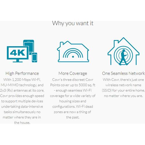 D-Link Covr AC1200 Wireless Dual-Band Whole-Home Wi-Fi System