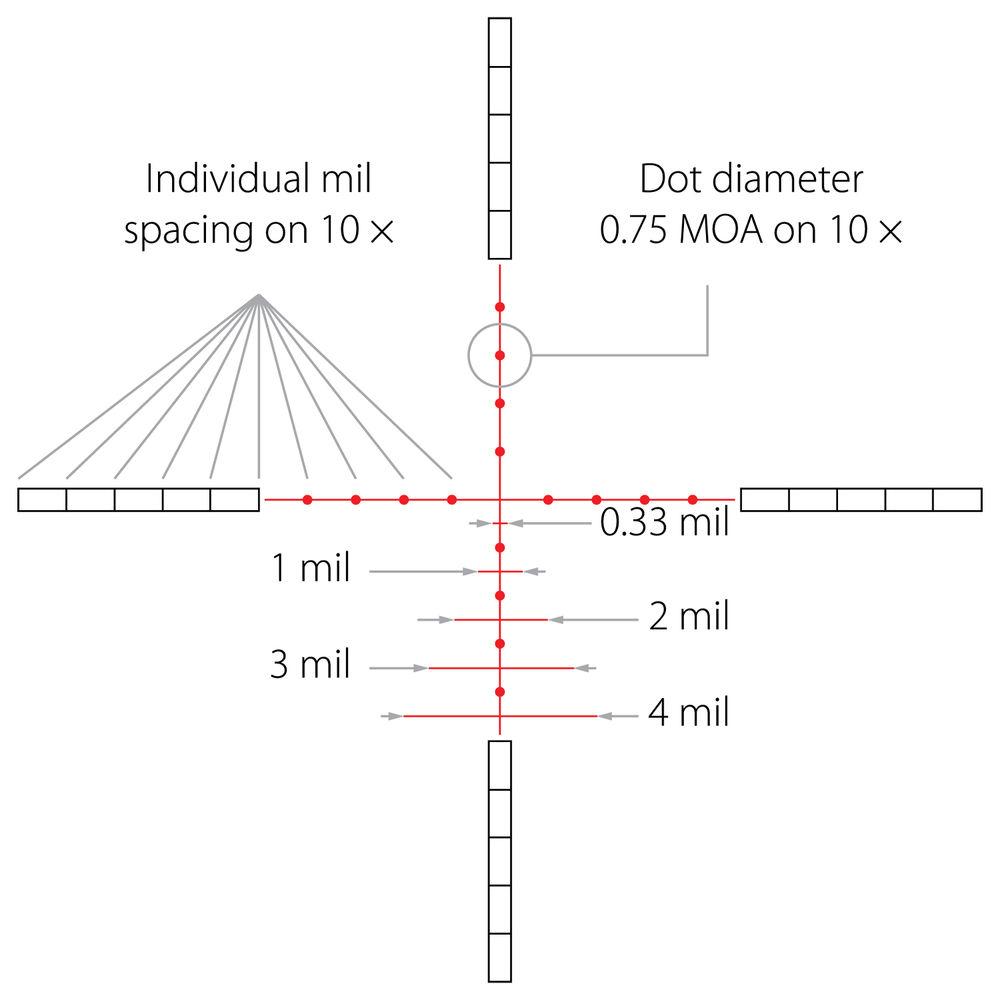 Hawke Sport Optics 3-12x40 Airmax 30 SF Compact Riflescope