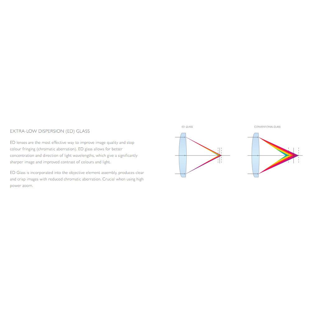 Hawke Sport Optics 8-40x56 Sidewinder ED Riflescope