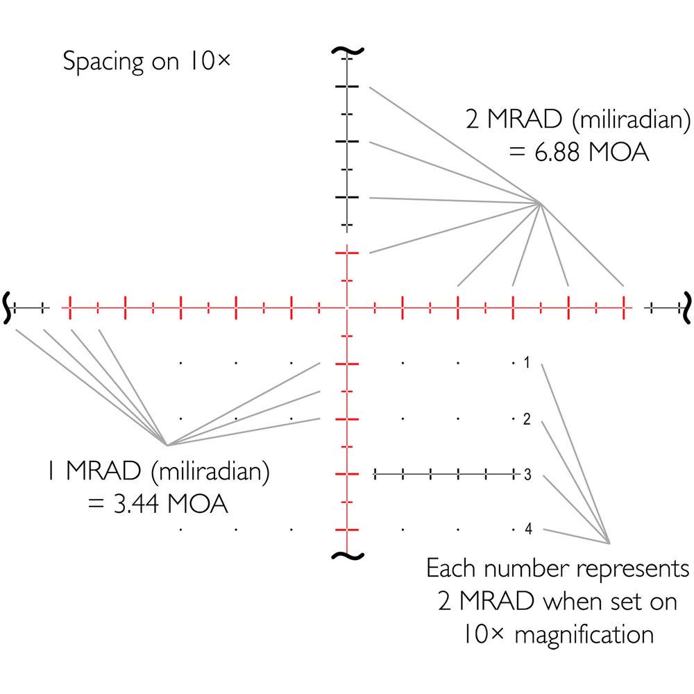 Hawke Sport Optics 8-40x56 Sidewinder ED Riflescope