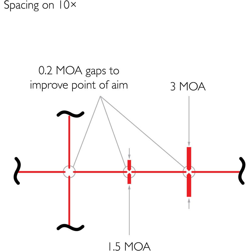 Hawke Sport Optics 8-40x56 Sidewinder ED Riflescope