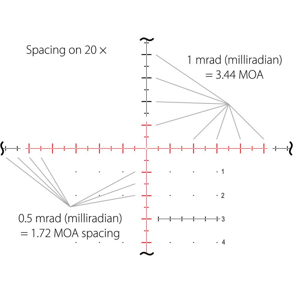 Hawke Sport Optics 8-40x56 Sidewinder ED Riflescope